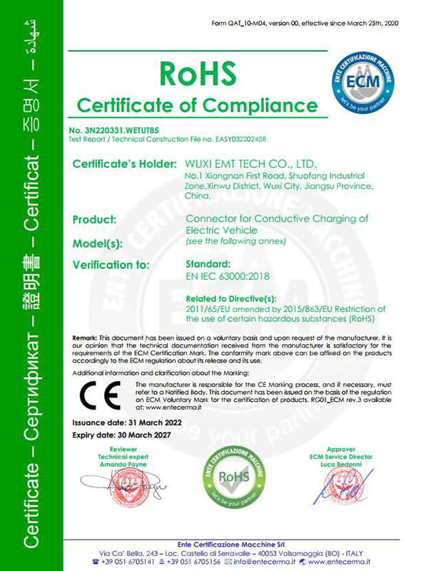 Charging gun certificate-ECM-ROHS